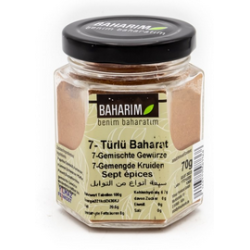 Baharim – Grill...